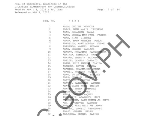 prc criminology result|CLE Results: PRC Criminology Board Exam Passers.